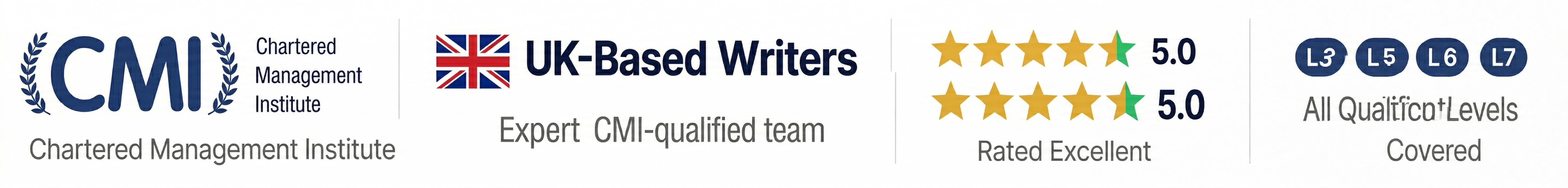 CMI assignment help - UK-based service, all levels covered, 5-star rated